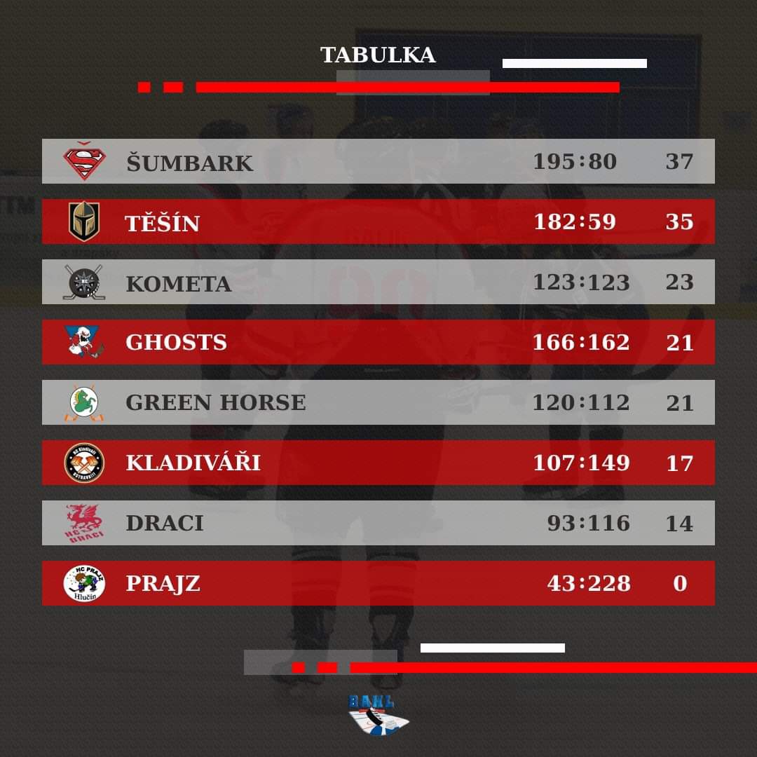 21kolo.jpeg